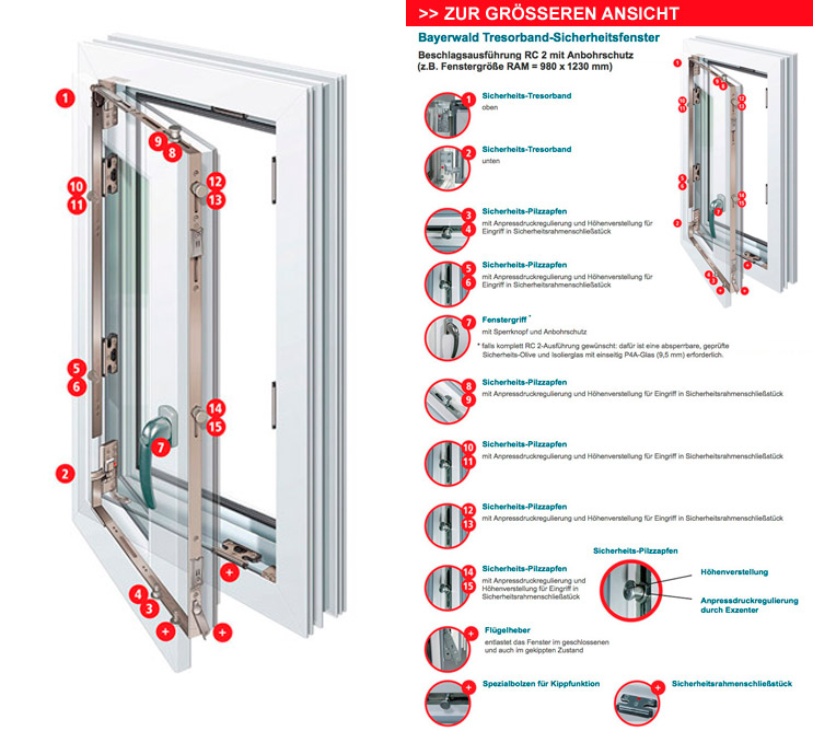 Bayerwald Fenster - Tresorbandfenster